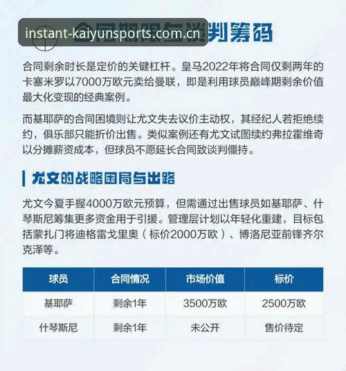 3500万欧元的尊严：尤文图斯出售戴维的定价逻辑与转会市场现实对比